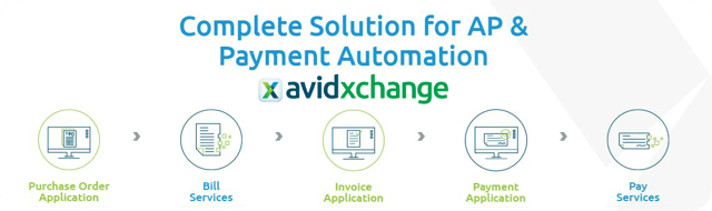 Avidxchange AP Automation-1.png