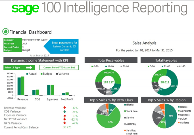 Sage 100 intelligence reporting dashboard.png
