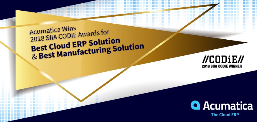 Best ERP for Manufacturing Industry