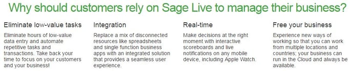 Sage Live could be the cloud-based accounting solution game changer you need.