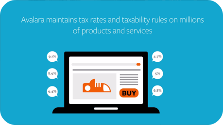 Maintain tax rates and taxability rules on millions of products and services with Avalara