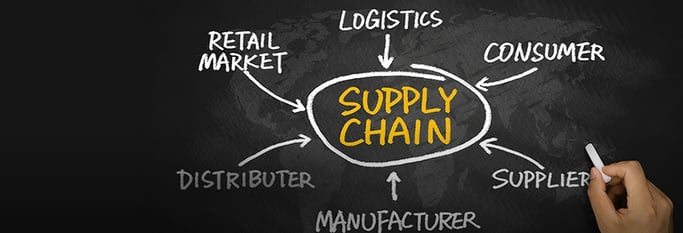 Enhance customer satisfaction with these 5 innovative technologies to improve supply chain management