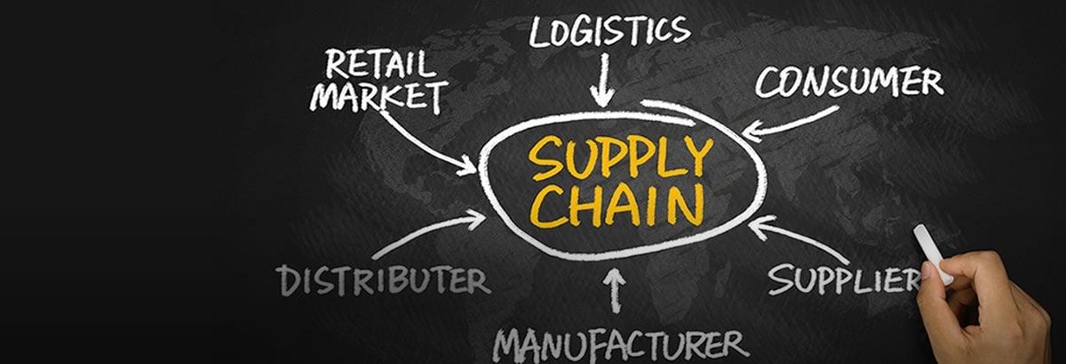 5 Innovative Technologies to Improve Supply Chain Management